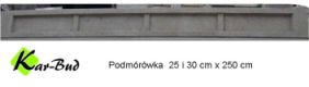 podmurowki 